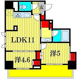 ザ・パークハウス松戸本町 305