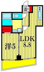 ローズバンク矢切 402