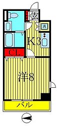 Humanハイム我孫子 601