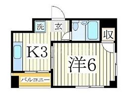 クロノス流山 402