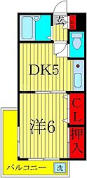 ジュネパレス柏第98 401