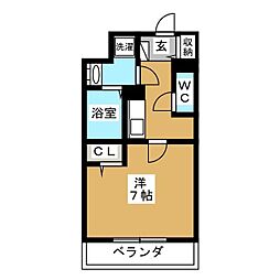 ログコートII