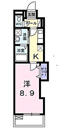 リヴィエールプラス