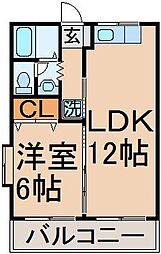 ピューラ城ヶ崎Ａ棟 0201