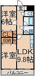 ユーロ 0102