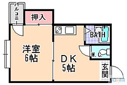 スインスィアフナコシ