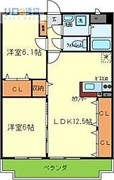 サンボナール・コート