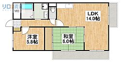 リバーサイド中山