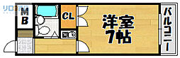 シャトー栄根II