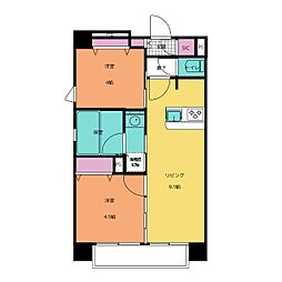 フルハウス赤羽 604