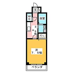 ジェイ・ジル−Ｂ