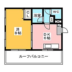 フローラルアベニュー志茂