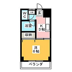 グルックコート