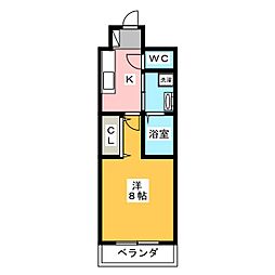 ＡＲＩＥＳ　ＨＩＧＡＳＨＩＪＵＪＯ