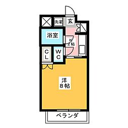 戸田公園ステイタス