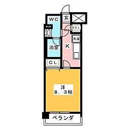ルフォンプログレ赤羽