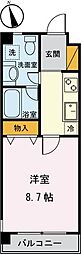 ボヌール王子