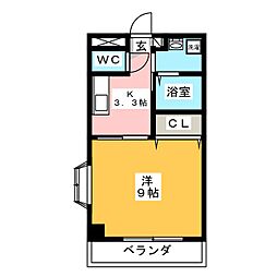 リバービューハイツ赤羽北