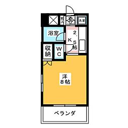 戸田公園ステイタス