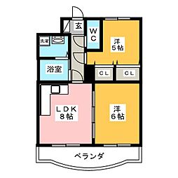 ジェイ・ジル−Ｂ