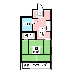 めぞんエル