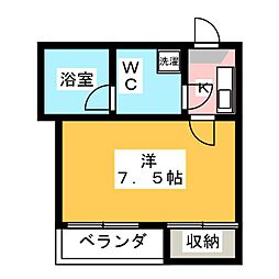 プレイス中村