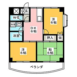 戸田公園ステイタス