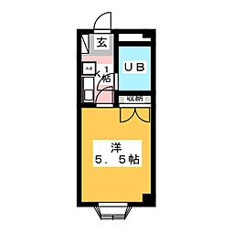 アクト ワン
