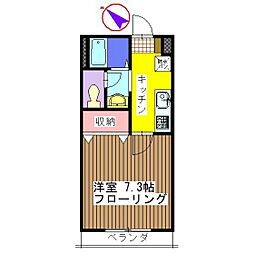H・I　prendre 203