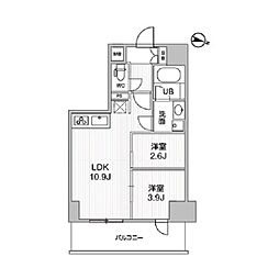 コンフォリア・リヴ千住 905