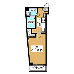 グラン・プレイス