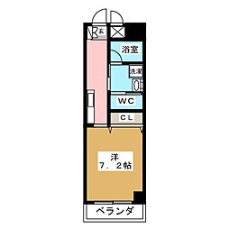 Acropolis綾瀬
