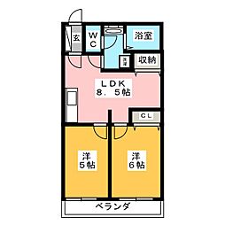 葛飾区亀有２丁目