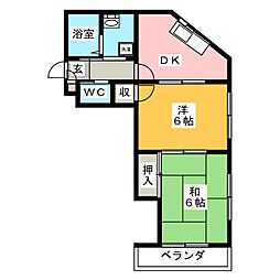 足立区千住大川町