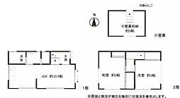 西久保2丁目　貸家