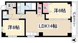 OS・SKYマンション中島新町