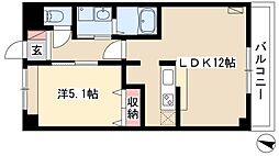 エクシードJINII