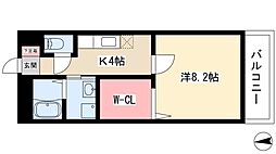 アバンツァート