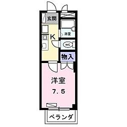 ヴィクトワール