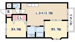 シャランフロイデ