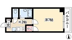 グリュックハーベン