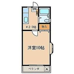 コーポニシベ