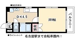 タウンズ幅下