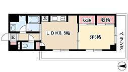 センチュリーパーク野田