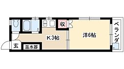 プレステージア