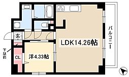 ウルフィエスタ徳川