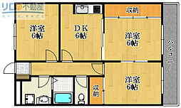 プラムフォレスト