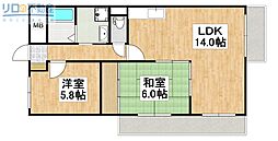 リバーサイド中山