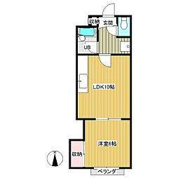 プレステージI 304