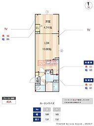エルファーロ代々木上原II 406406
